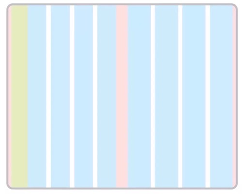 △ 平均分布在铰链两侧的八栏网格 (蓝背景)