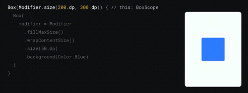 △ 在 BoxScope 中可以改用 Align 修饰符来定位内容