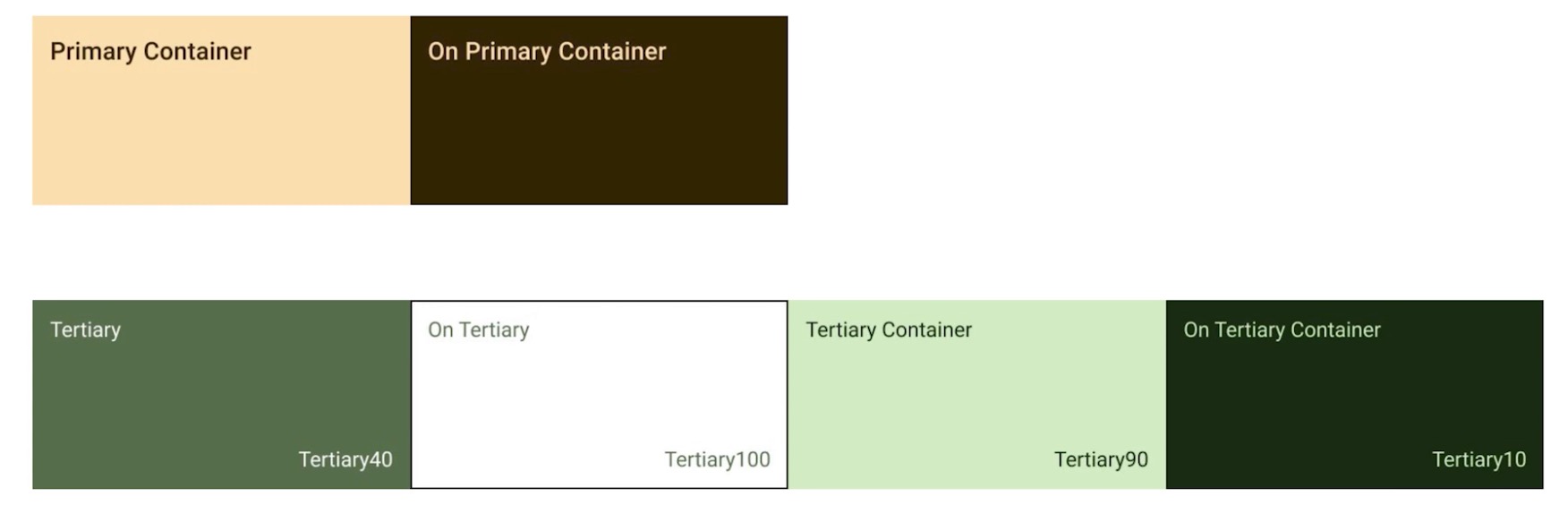 △ 新增的 Container 及 Tertiary 颜色色槽