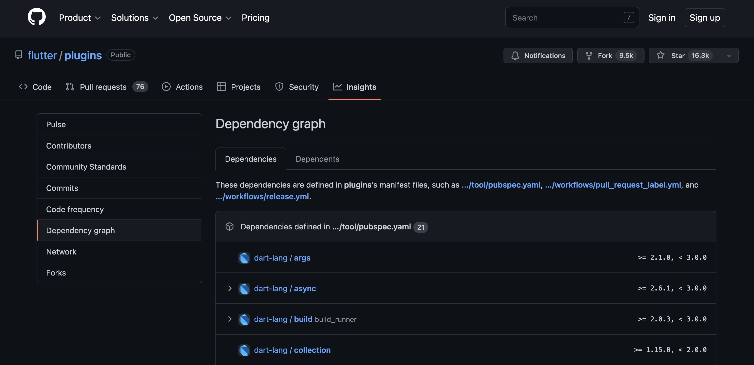 Dependency Graph (依赖项关系图) 会展示出项目所依赖的其他 package